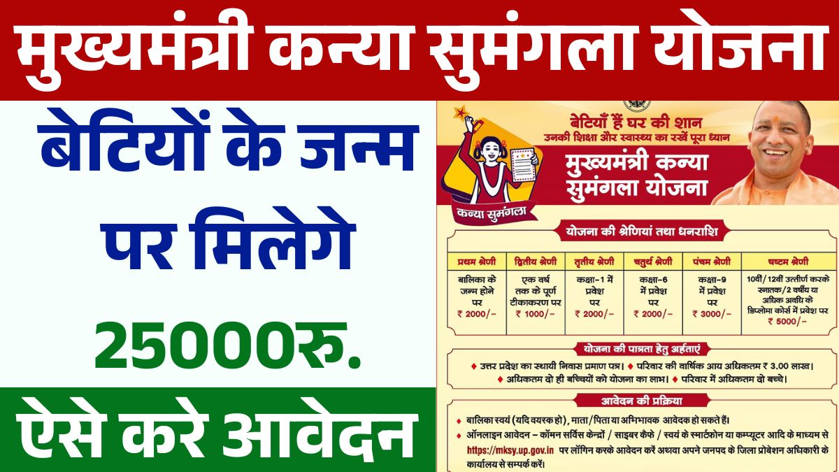 Mukhyamantri Kanya Sumangala Yojana 2025