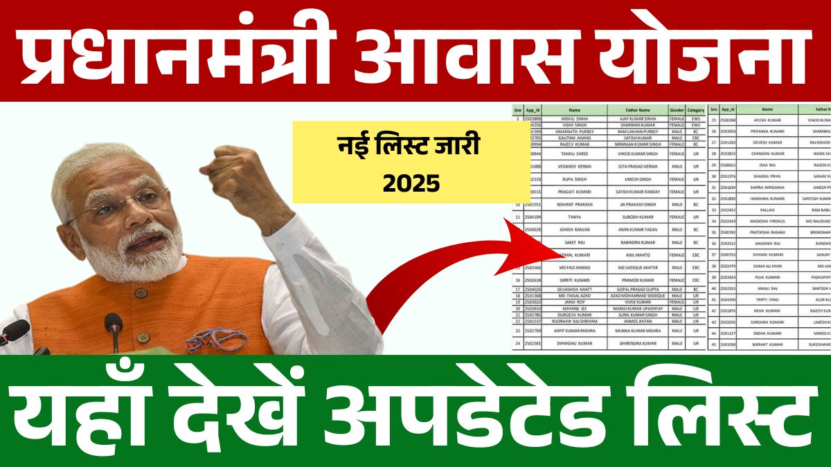 PM Awas Yojana Gramin List 2025