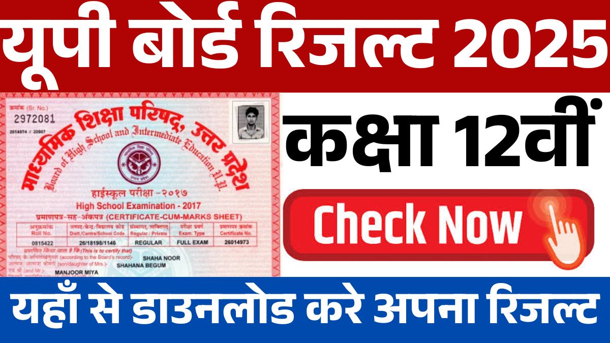 UP Board 12th Result 2025